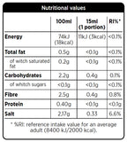 🍛Indian Curry sósa 375ml
