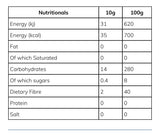 Low Carb Skinny Sulta Jarðaberja