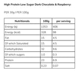 Skinny próteinbar - Low Sugar - 12 stk (4 bragðtegundir)