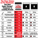 Labrada Super Charce Strawberry
