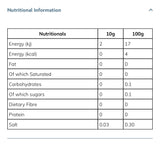 Skinny Red Velvet síróp 425ml