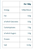 CNP Pre workout