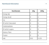 🍯Salted Caramel Síróp 1 L