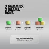 Per4M Kreatín Gummies Lemon Sherbet